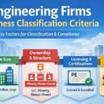 Engineering Firms Business Classification Criteria: A Complete Practical Guide for Professionals